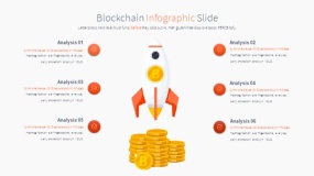 币圈区块链技术投资PPT图表下载(17)