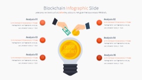 币圈区块链技术投资PPT图表下载(31)