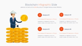 币圈区块链技术投资PPT图表下载(32)