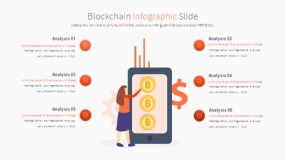 币圈区块链技术投资PPT图表下载(7)