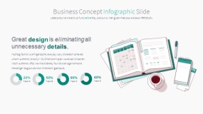 绿色卡通人物鼠绘手绘PPT图表下载(2)