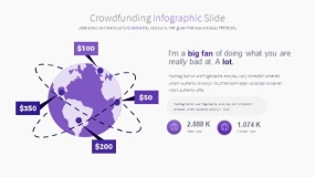 商务蓝色众筹融资PPT图表下载(14)