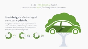 绿色环保生态能源PPT图表免费下载(12)