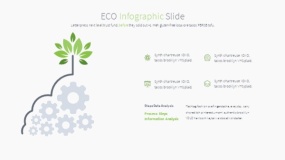 绿色环保生态能源PPT图表免费下载(15)