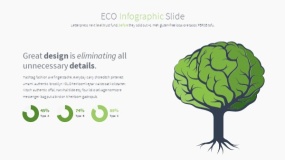 绿色环保生态能源PPT图表免费下载(16)