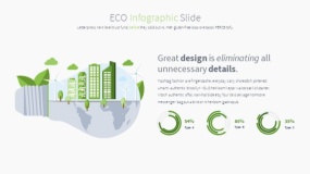 绿色环保生态能源PPT图表免费下载(2)