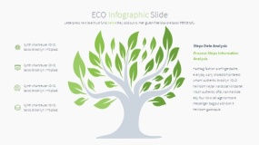 绿色环保生态能源PPT图表免费下载(24)