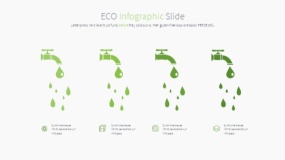 绿色环保生态能源PPT图表免费下载(30)