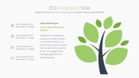 绿色环保生态能源PPT图表免费下载(31)