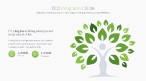 绿色环保生态能源PPT图表免费下载(5)