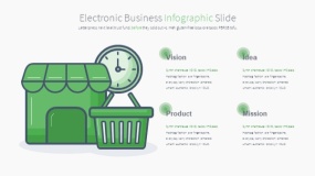 电子设备工业设计PPT图表免费下载(3)