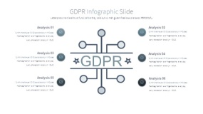 线条边框GDPR信息图PPT图表下载(24)