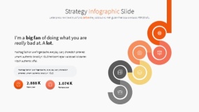 橙色主题PPT逻辑图表免费下载(12)