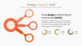 橙色主题PPT逻辑图表免费下载(27)