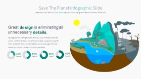 卡通地球生态环境的PPT图表下载(19)