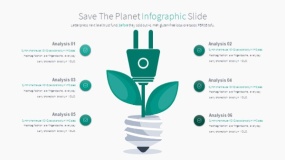 卡通地球生态环境的PPT图表下载(4)