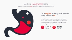 现代医学生命医疗PPT图表免费下载(10)