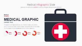 现代医学生命医疗PPT图表免费下载(14)