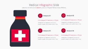 现代医学生命医疗PPT图表免费下载(15)