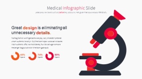 现代医学生命医疗PPT图表免费下载(16)
