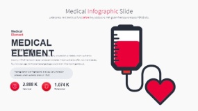 现代医学生命医疗PPT图表免费下载(18)