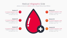 现代医学生命医疗PPT图表免费下载(19)