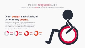 现代医学生命医疗PPT图表免费下载(2)