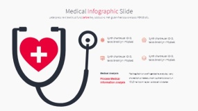 现代医学生命医疗PPT图表免费下载(25)