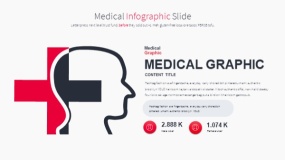 现代医学生命医疗PPT图表免费下载(27)