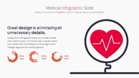 现代医学生命医疗PPT图表免费下载(28)