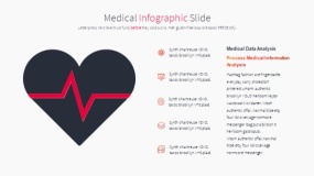 现代医学生命医疗PPT图表免费下载(3)