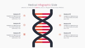 现代医学生命医疗PPT图表免费下载(31)