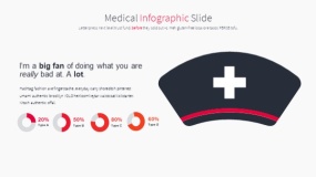 现代医学生命医疗PPT图表免费下载(33)