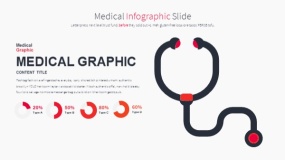 现代医学生命医疗PPT图表免费下载(4)