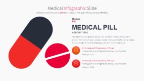现代医学生命医疗PPT图表免费下载(5)