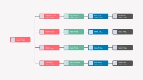 组织架构PPT模板免费下载(15)