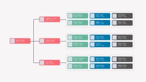 组织架构PPT模板免费下载(18)