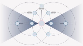 组织架构PPT模板免费下载(44)