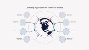 组织架构PPT模板免费下载(50)