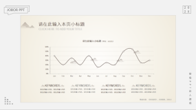 PPT数据图表美化技巧之如何美化PPT折线图?这里有5招