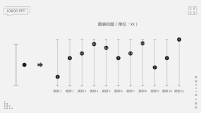 PPT数据图表美化技巧之如何美化PPT组合图?简单而又神奇
