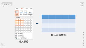 PPT教程:如何把PPT表格玩出花来?超全的PPT表格设置操作讲解(上)