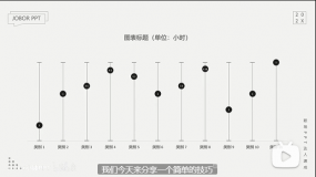 如何在PPT中用数据图表制作串珠效果?3min即可搞定