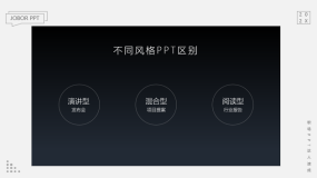 PPT教程:如何制作发布会风格PPT?图文拆解步骤